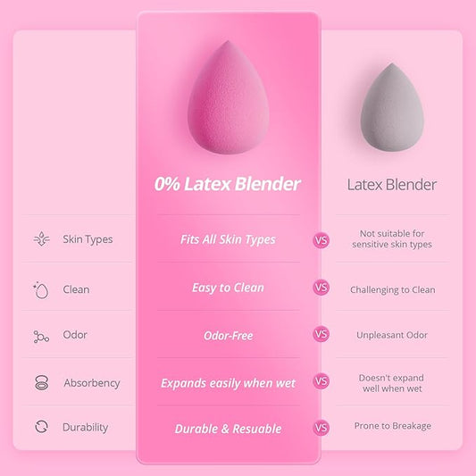 BEAKEY Latex-Free Blender Makeup Sponge for Blending, Pink Makeup Sponges Set, Soft Beauty Sponge, for Flawless Application of Liquid, Cream, and Powder Cosmetics