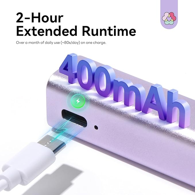 SAVILAND Advanced U V Light for Gel Nails: 3 In 1 U V Nail Lamp Cat Eye Magnet 8s Flash Cure Lamp Nail Stamp LCD Display Mini Portable Nail Dryer Rechargeable with 3 Timers Design Art Tools Home DIY