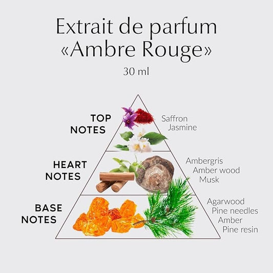 PREparfume From France Ambre Rouge 30ml – Warm Oriental Floral Scent From France – Luxury Fragrance with Saffron, Jasmine – Long Lasting Perfume With Amber and Oud Notes
