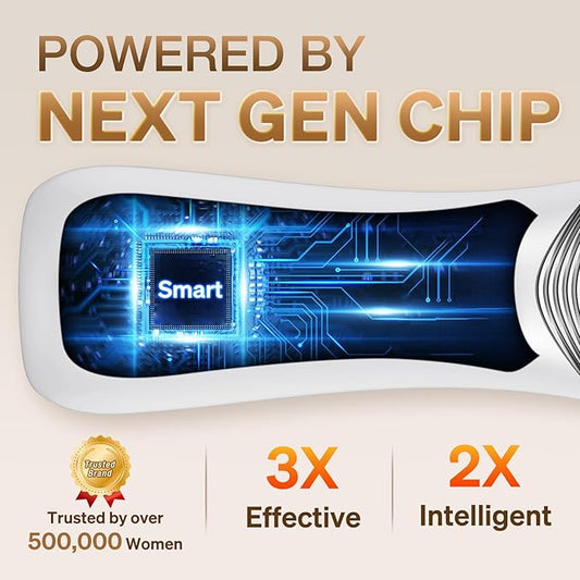 Face Massager Tool for Face and Neck, 7-in-1 Facial Neck Massager Tool with 4 Modes, Beauty Device Facial Massage for at-Home Skin Care or Travel Use