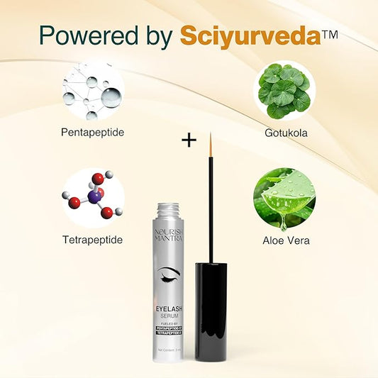 Nourish Mantra Eyelash Growth Serum | Eyelash Enhancing Serum for Longer, Thicker, and Fuller Lashes | Infused with Tetrapeptide, Pentapeptide, Gotu Kola, and Aloe Vera | Suits All Skin Types | 3 ml