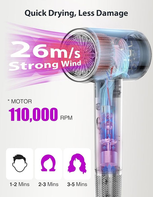 Hair Dryer, 3 Min Fast Drying-110000 RPM Professional High Speed Blow Dryer 200 Millions Negative Ionic Hair Dryer, Low Noise Hairdryer, Travel Hair Dryers for Women Men with Nozzle, White