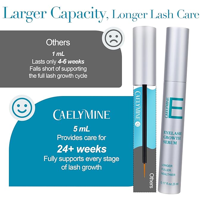 Natural Eyelash Growth Serum (0.17fl.oz / 5ml) - Premium Lash Enhancer for Longer, Thicker, Fuller Lashes - Strengthens & Conditions Lashes - Safe & Effective Formula for Visible Results in 2 Weeks