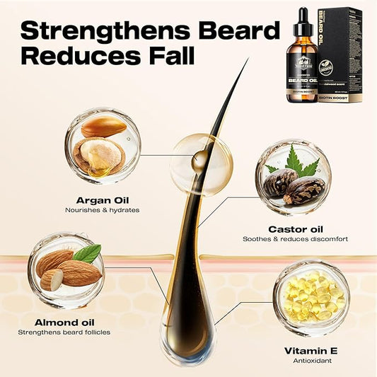 Waking Forest Beard Oil for Men 60 ml - Unscented Biotin Mustache Oil with Vitamin E, Rosemary & Castor - Beard Care Softener, Strengthens, and Moisturizes - Beard Conditioner (2 oz)