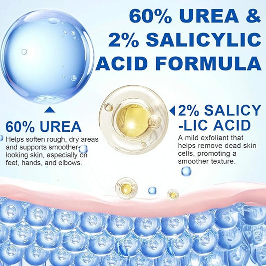 Urea Cream Stick 60% plus Salicylic Acid 2%,Maximum Strength Urea Foot Cream,Foot Cream Moisturizer for Dry Cracked Feet,Deeply Moisturising and Fast Absorbing Gentle Exfoliation 1.4oz