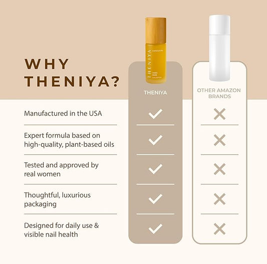 Cuticle Oil for Nail Strengthening and Growth – Hydrating, Vegan, Organic Formula with Jojoba & Vitamin E | 3 Signature Fragrances | 5mL Roll-On (0.17 Fl Oz, Orange Fragrance)