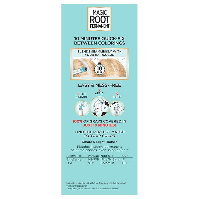 L'Oreal Paris Magic Root Rescue 10 Minute Root Hair Coloring Kit, Permanent Hair Color with Quick Precision Applicator, 100 percent Gray Coverage, 9 Light Blonde, 1 kit (Packaging May Vary)