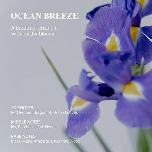 Atom Fresh Hand Cream for Women, Ocean Breeze | Deep Repair Hand Lotion with Ceramides & Niacinamide | Strengthens Skin Barrier & Soothes Dry, Sensitive Hands | Fast-Absorbing, Vegan (3.4 fl oz)