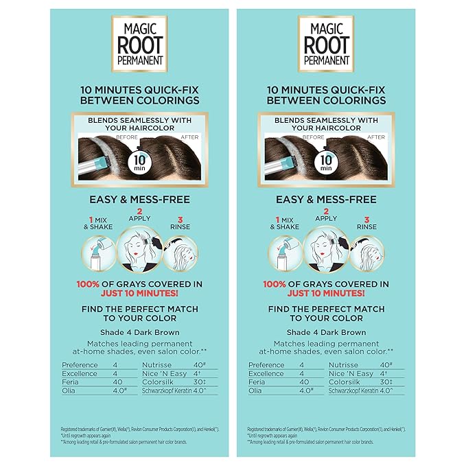 L'Oreal Paris Magic Root Rescue 10 Minute Root Hair Coloring Kit, Permanent Hair Color with Quick Precision Applicator, 100 percent Gray Coverage, 4 Dark Brown, 2 count