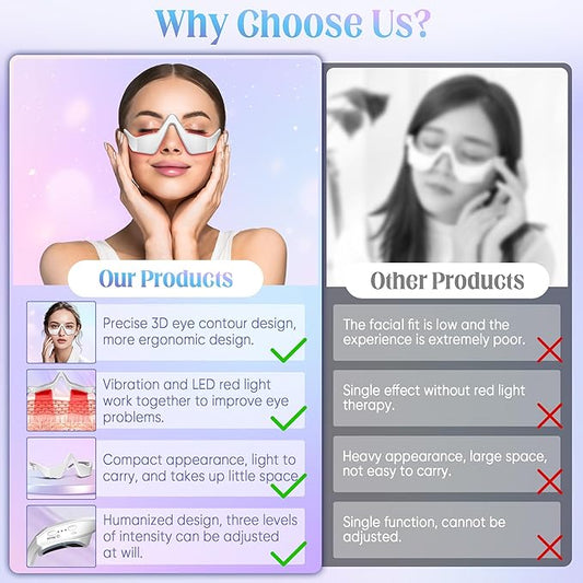 Under-Eye Light Therapy Device, Beauty Device with Eye Massage for Relieve Eye Bags, Eye Fatigue, Dark Circles, with Gel and Glasses Strap (White & 2 modes)