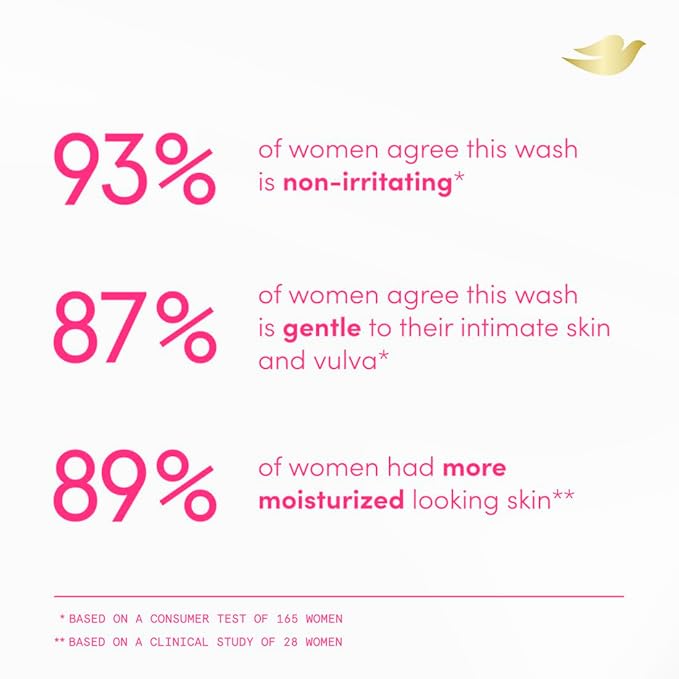 Dove Whole Body & Intimate Wash for Women - Gynecologist Tested Unscented Feminine Wash For Sensitive Skin, 8 oz