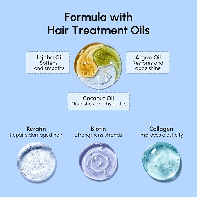 MAREE Deep Conditioning 10-In-1 Hair Mask for All Hair Types – Keratin Hair Treatment with Biotin, Natural Oils & Vitamins for Hair Care, Repair & Hydration – Tratamiento Mascarilla Para Cabello