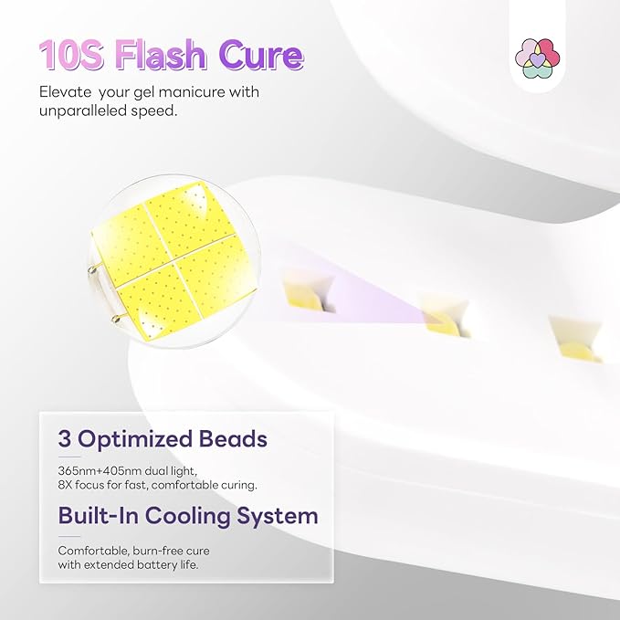 SAVILAND Essentials Mini UV Nail Lamp: 10S Rechargable Flash Cure Lamp U V Light for Gel Polish Nail U V Light LED Display 2 Timers Nail Light Portable Gel Nail Light Nail Dryer Manicure DIY Nail Art