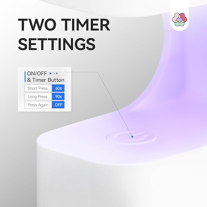 SAVILAND SSProLamp 10S Flash Cure Mini LED U V Nail Lamp: 6W U V Light for Gel Nails Protable Gel Lamp 2 Timers USB Type-C Nail Light for Gel Polish Acrylic Nail Kit Travel Home Use