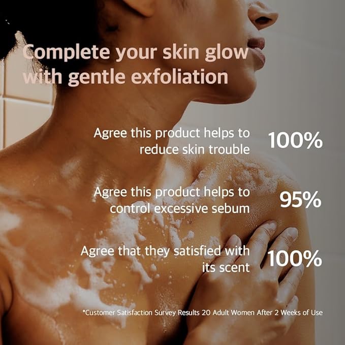 Vitamin Body Wash | Cleanser for Sensitive | Glow Skin, Nourish & Soften Skin with Niacinamide & Hyaluronic Acid | Scents of Vanilla Woods, Vegan, for Women & Men, Moisturizing body wash 10.14 Fl Oz