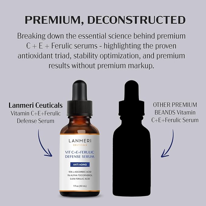 (Pack of 2) Lanmeri Ceuticals 15% Vitamin C + E + Ferulic Serum: Advanced Antioxidant Defense Formula with 1% Vitamin E & 0.5% Ferulic Acid – High-Stability Vitamin C Serum (1 fl oz)