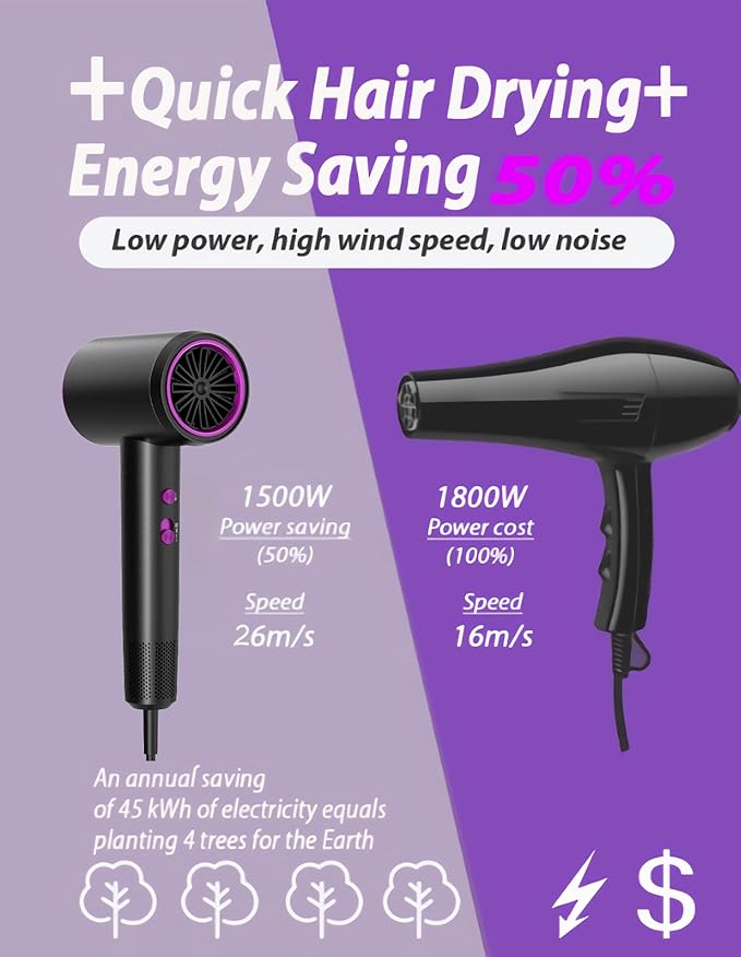 Hair Dryer, 3 Min Fast Drying-110000 RPM Professional High Speed Blow Dryer 200 Millions Negative Ionic Care Hair Dryer, Low Noise Thermo-Control Hairdryer, Travel with Secure Lock Nozzle (Black)