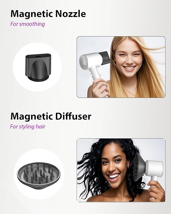 Hair Dryer with Carry Case, 160000 RPM Professional High-Speed Blow Dryer 200 Millions Negative Ionic Care Hair Dryer for Fast Drying, Low Noise Hairdryer, Travel with Magnetic Diffuser&Nozzle, White