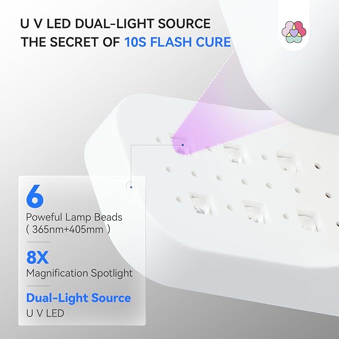 SAVILAND SSProLamp 10S Flash Cure Mini LED U V Nail Lamp: 6W U V Light for Gel Nails Protable Gel Lamp 2 Timers USB Type-C Nail Light for Gel Polish Acrylic Nail Kit Travel Home Use