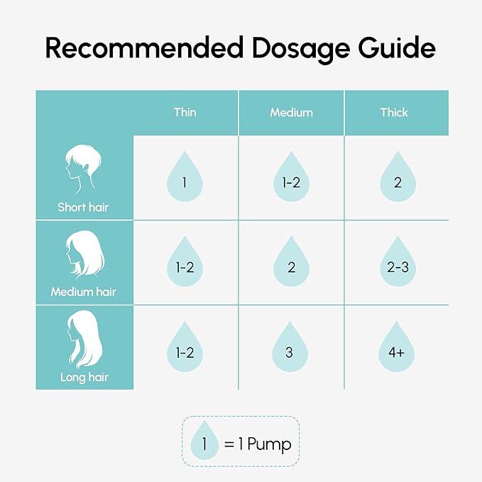 MAREE Deep Conditioning Leave-In Hair Mask for Damaged Hair – Keratin Hair Treatment with Biotin, Natural Oils & Vitamins – Leave-In Conditioner for Repair and Hydration – Mascarilla Para Cabello