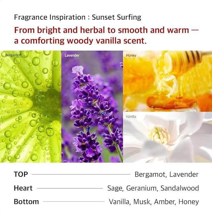 Vitamin Body Wash | Cleanser for Sensitive | Glow Skin, Nourish & Soften Skin with Niacinamide & Hyaluronic Acid | Scents of Vanilla Woods, Vegan, for Women & Men, Moisturizing body wash 10.14 Fl Oz