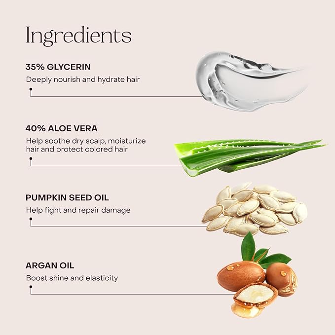 Everist The Haircare Travel Duo, The Shampoo Concentrate & The Deep Conditioning Concentrate, Deep Hydration and Smoothing, Aloe Vera, Paraben & Sulfate Free, Color-Safe, 2 x 0.7 fl oz Set