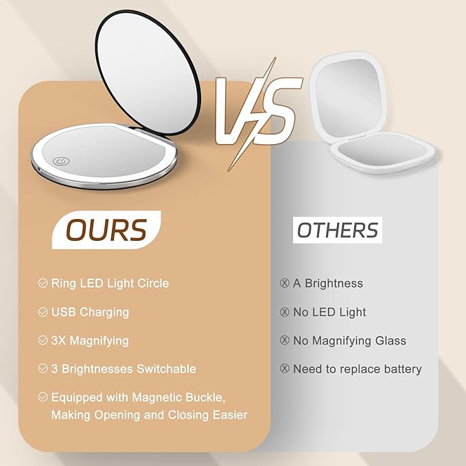 Compact Mirror with Light, 1X/3X Magnification LED Pocket Mirror with USB Data Cable,Mini Mirror for Purse, Pocket,Travel and Present (Black)