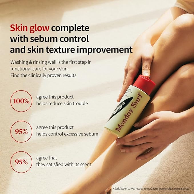 Vitamin Body Wash | Cleanser for Sensitive | Glow Skin, Nourish & Soften Skin with Niacinamide & Hyaluronic Acid | Scents of Vanilla Woods, Vegan, for Women & Men, Moisturizing body wash 10.14 Fl Oz