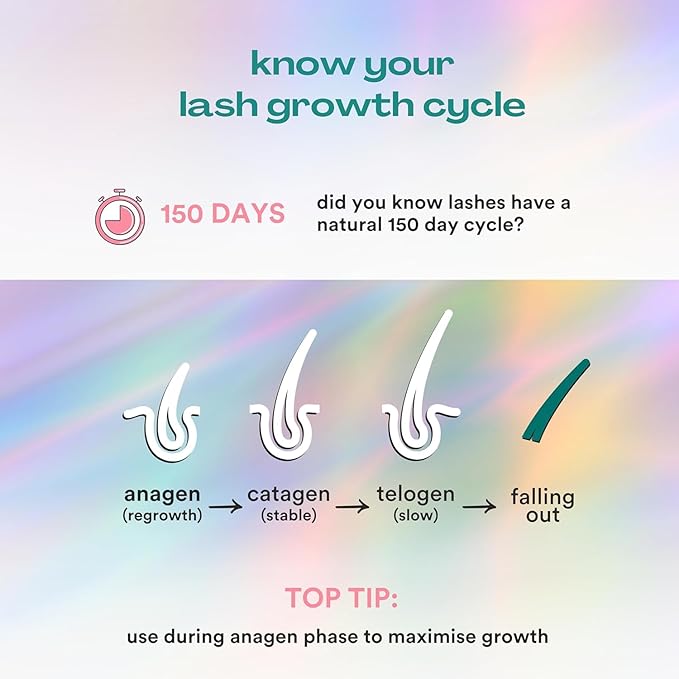 nuorganic Lash Growth Serum for Longer & Thicker Lashes in 30 Days - Vegan & Cruelty-Free (0.1 fl.Oz)