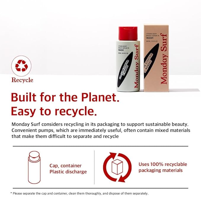 Vitamin Body Wash | Cleanser for Sensitive | Glow Skin, Nourish & Soften Skin with Niacinamide & Hyaluronic Acid | Scents of Vanilla Woods, Vegan, for Women & Men, Moisturizing body wash 10.14 Fl Oz