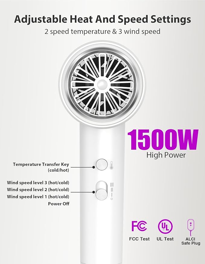 Hair Dryer, 3 Min Fast Drying-110000 RPM Professional High Speed Blow Dryer 200 Millions Negative Ionic Hair Dryer, Low Noise Hairdryer, Travel Hair Dryers for Women Men with Nozzle, White