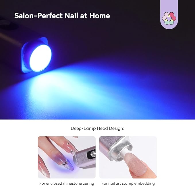 SAVILAND Advanced U V Light for Gel Nails: 3 In 1 U V Nail Lamp Cat Eye Magnet 8s Flash Cure Lamp Nail Stamp LCD Display Mini Portable Nail Dryer Rechargeable with 3 Timers Design Art Tools Home DIY