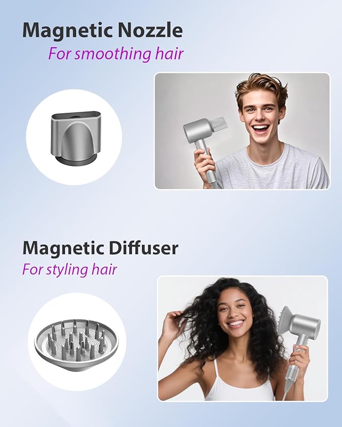 Hair Dryer with Carry Case, 160000 RPM Professional High-Speed Ionic Blow Dryer 200 Millions Negative Ionic & 3 Speeds & 3 Teamps & Low Noise, Hairdryer with Diffuser for Faster Drying, Gray