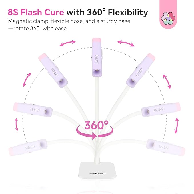 SAVILAND SSProX U V Light for Gel Nails: 8s Flash Curing 12W Nail Lamp LED Nail Lamp Hands-Free 360° Rotatable Powerful 500 mAh Rechargeable Handheld U V Light for Gel Nails with 2 Timers Home DIY