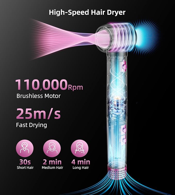 5 in 1 Hot Air Styler & Hair Dryer Brush, High-Speed Blow Dryer, 1300W Fast Drying Curling Without Heat Damage, Volumizing Straightening, Auto Wrap Curlers Includes Travel Storage Bag