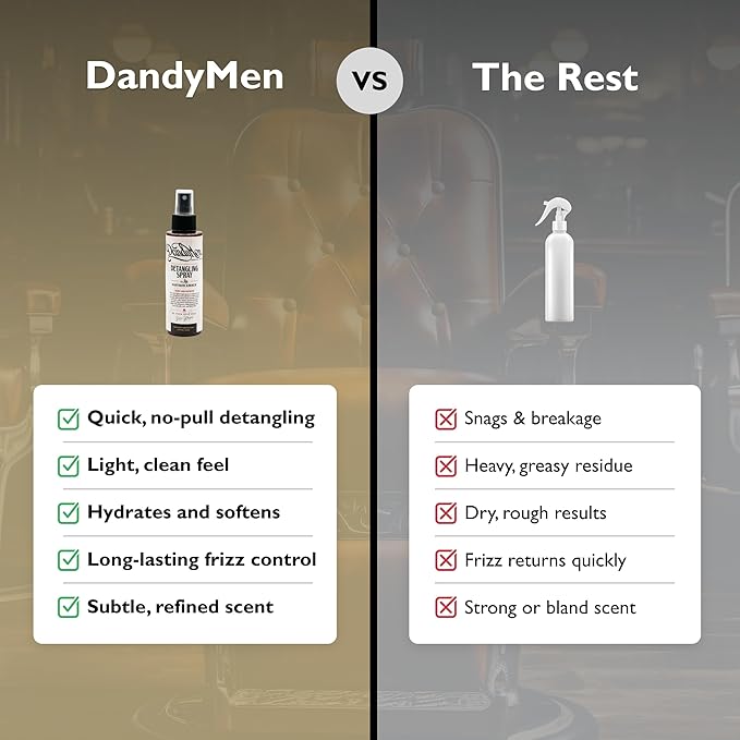 Detangling Spray for Men – Leave-In for Curly, Wavy & Textured Hair – Softens & Smooths – 5.7 oz