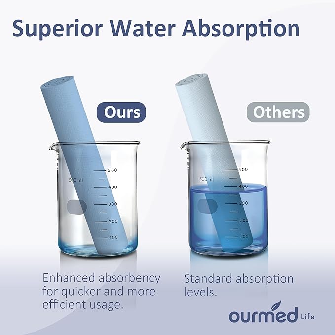 Ourmed Life Face Towels, Disposable Biodegradable Clean Facial Towels for Sensitive Skin, Lint- free Face Cloths for Makeup Remover, Skincare and Women Cleaning, Dry Wipes,300 Count Dot Texture