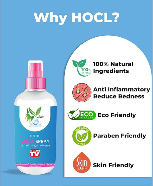 VoilaVe HOCL Spray | Hypochlorous Acid Spray for Skin | HOCL Face & Body Mist Toner for Acne, Scars, Redness, Irritations, Itchy Scalp & Piercing Aftercare | As Seen on TV – 8oz (Packaging May Vary)