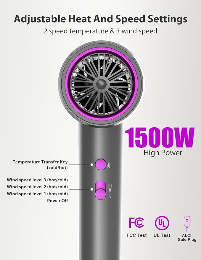 Hair Dryer, 3 Min Fast Drying-110000 RPM Professional High Speed Blow Dryer 200 Millions Negative Ionic Care Hair Dryer, Low Noise Thermo-Control Hairdryer, Travel with Nozzle (Gray&Purple)