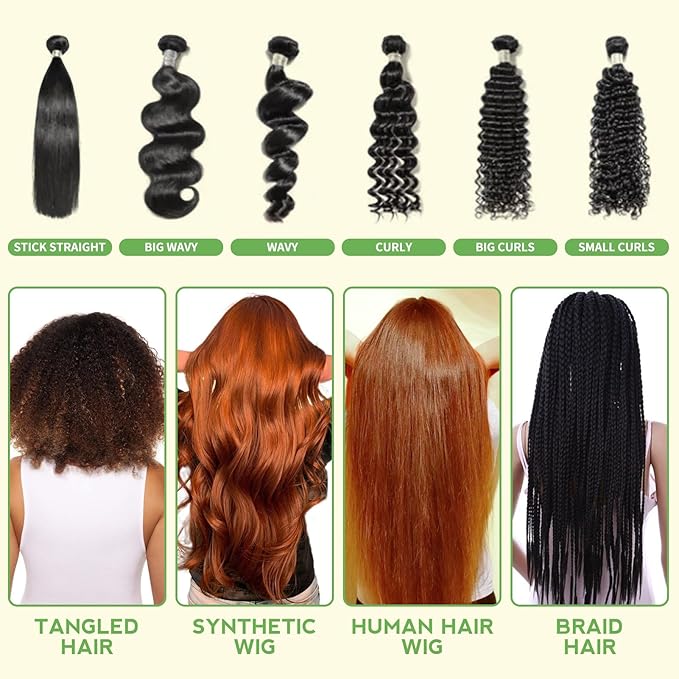 2PCS Wig Milk Spray for Synthetic Hair, Leave-In Conditioner Wig Detangler Spray for Human Wigs, Conditioner ＆ Detangler 2 in 1 Moisturizer, Hydrates & Replenishes Synthetic Hair Wigs Easy Combing