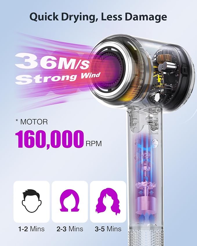 Hair Dryer with Carry Case, 160000 RPM Professional High-Speed Ionic Blow Dryer 200 Millions Negative Ionic & 3 Speeds & 3 Teamps & Low Noise, Hairdryer with Diffuser for Faster Drying, Gray