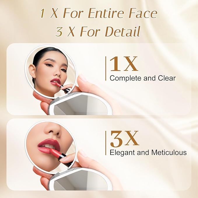 Compact Mirror with Light, 1X/3X Magnification LED Pocket Mirror with USB Data Cable,Mini Mirror for Purse, Pocket,Travel and Present (White)