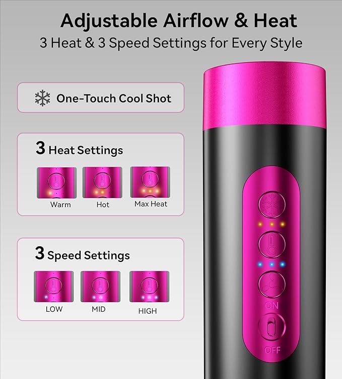 6 in 1 High-Speed Hair Dryer Brush, 110,000 RPM Powerful Hot Air Styler with Auto-Wrap Curlers, Straightener & Volumizing Tools, Fast Drying, Frizz-Free Styling with Travel Storage Bag