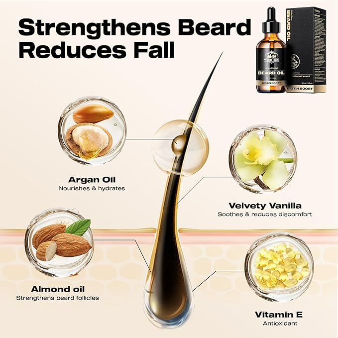 Waking Forest Vanilla Beard Oil for Men - Biotin Mustache Oil with Vitamin E, Rosemary & Castor - Beard Care Softener, Strengthens, and Moisturizes - Beard Conditioner (1 oz)