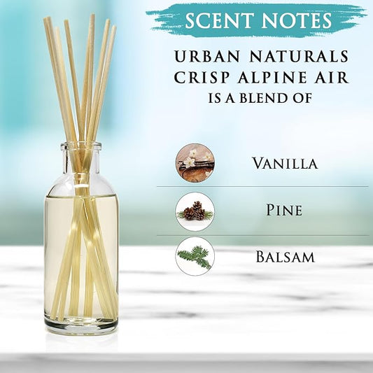 Urban Naturals Crisp White Linen Reed Diffuser Gift Set | with Citrus, Ozone, Ylang-Ylang, Lilies & Sandalwood Scent Notes for a Fresh, Clean Cotton Smelling Home | Made in The USA – Great Deal!