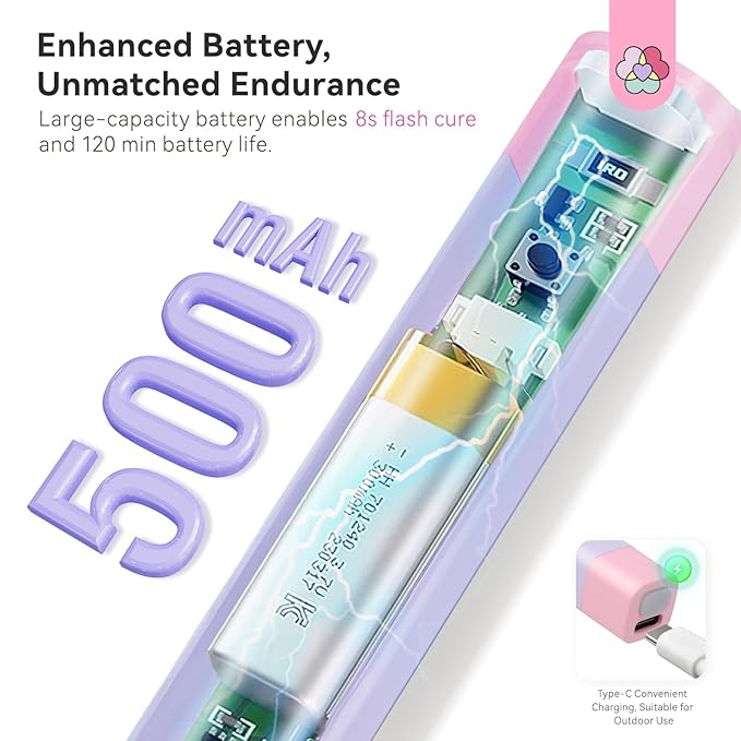 SAVILAND SSProX U V Light for Gel Nails: 8s Flash Curing 12W Nail Lamp LED Nail Lamp Hands-Free 360° Rotatable Powerful 500 mAh Rechargeable Handheld U V Light for Gel Nails with 2 Timers Home DIY