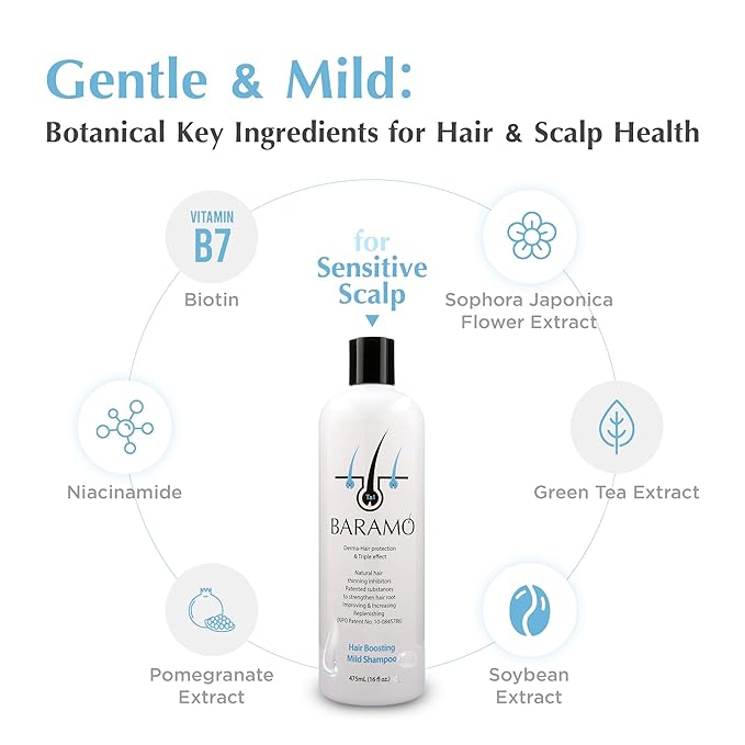 Hair Boosting Mild Shampoo for Anti Hair Thinning & Hair Loss 16 fl oz, Active Ingredients DHT Blocker Shampoo for Women & Men, Scalp Care & Hair Regrowth Shampoo - Sulfate & Pareben Free