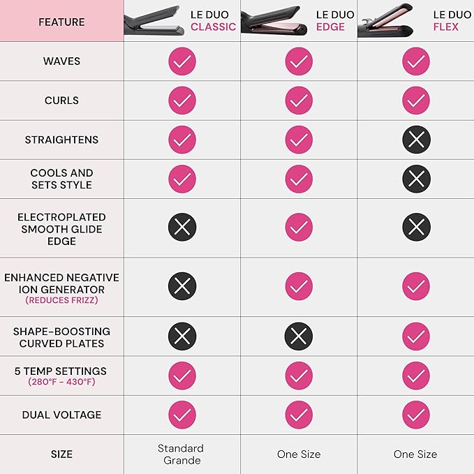 L'ANGE HAIR Le Duo Standard 360° Airflow Styler | 2-in-1 Curling Wand & Titanium Flat Iron Hair Straightener | Professional Hair Curler with Cooling Air Vents | Dual Voltage & Adjustable Temp (Black)