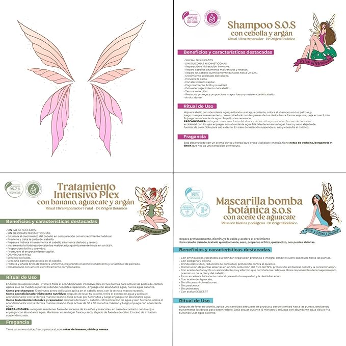 Aftercare for Ritual Botánico Keratina Orgánica | Treatment to Straighten, Repair and Relax Hair | All Natural, Organic & Vegan Ingredients | Product of Colombia (3 Piece Kit-SOS Shampoo)