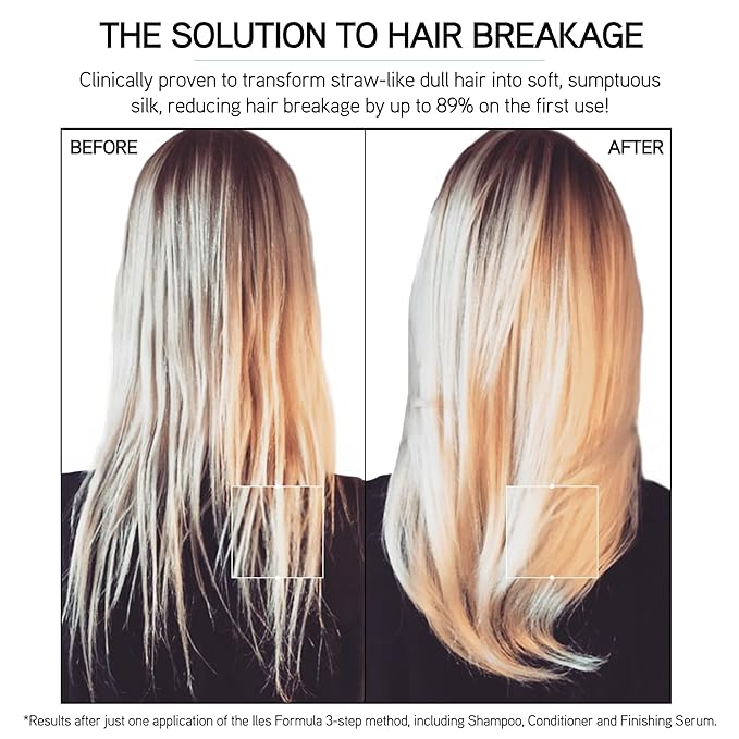 ILES FORMULA Signature Collection Discovery Set – Hydrating Trial Size Shampoo & Conditioner w/Sample Finishing Serum Blow Dry Cream for Dry, Damaged, Frizzy Hair - Salon Grade Hair Care Sampler